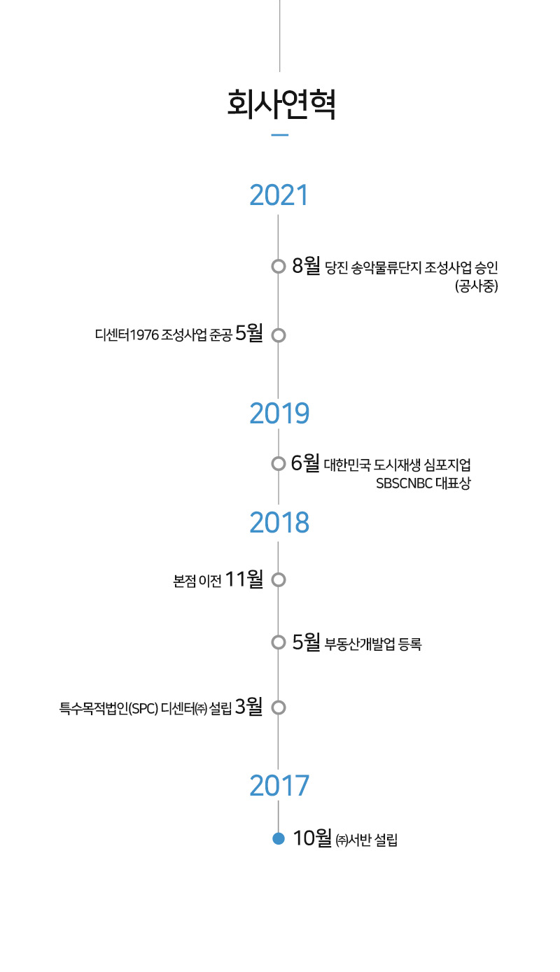 221102_고성봉암_홈페이지_PC_프리미엄.jpg